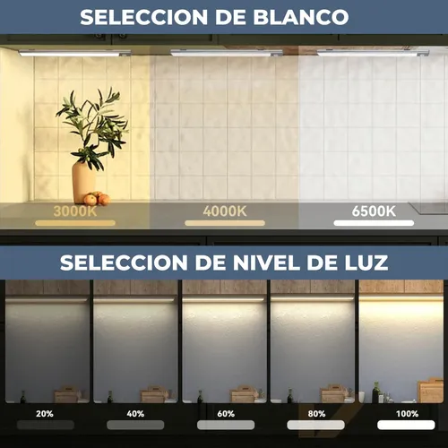 Luz Recargable Sensor Movimiento Dimerizable Usb 20cm X 2