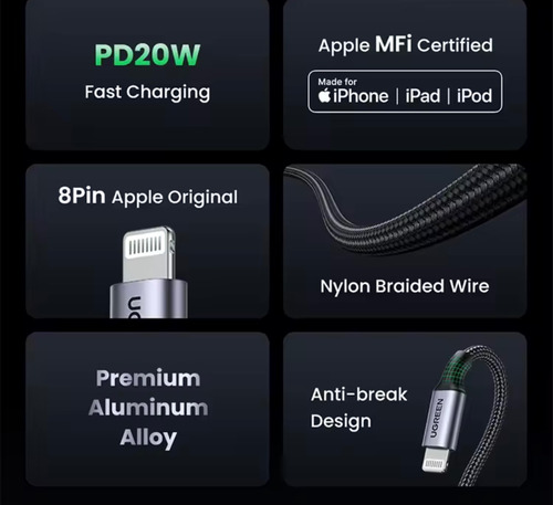 Ugreen -cable Usb Tipo C A Lightning iPhone Carga Rápida 2m
