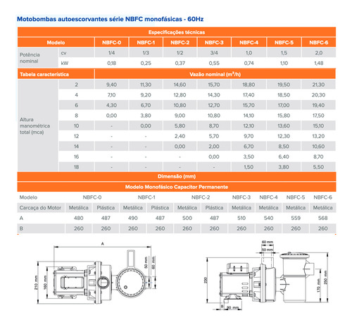 Bomba Carcaça De Ferro Nautilus 0,5cv Nbfc-2 Mono - 52.000lt