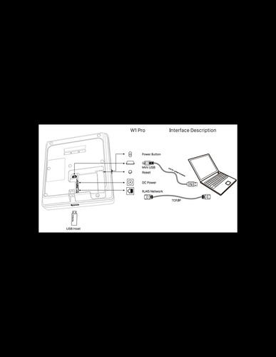 Control De Asistencia Horario Biometrico Anviz W1pro-id Pro Blanco