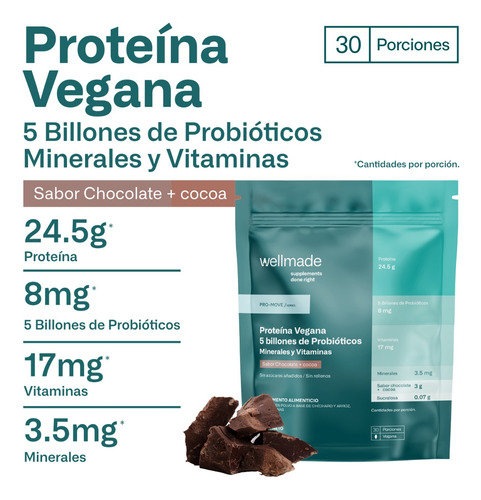 Suplemento Polvo Wellmade Proteina Vegana 951.9g Chocolate Sabor Chocolate Cocoa