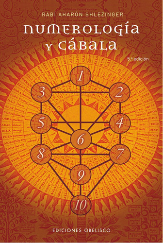 Numerología Y Cábala - Rabí Aharón Shlezinger