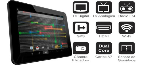Tv Digital + Fm+ Gps + Tablet Android W-ifi 7 Suporte Carro
