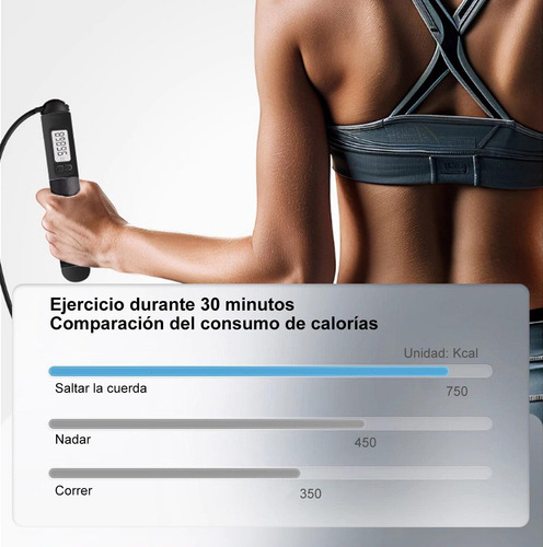 Cuerda Para Saltar Con Peso,ejercicio En Casa,cuerda