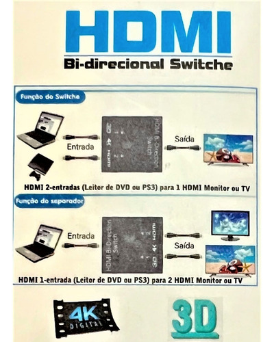 Hdmi Bi-direction Switch Hub 2x1 E 1x2 4k 3d