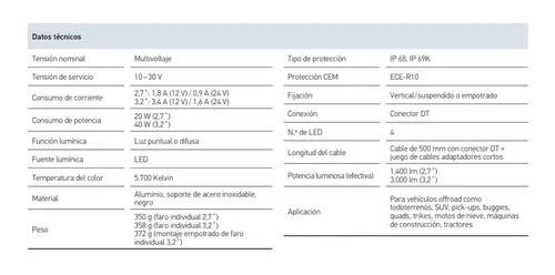 Foco Hella Black Magic Cubo 3.2  Led Individual - Flood Beam