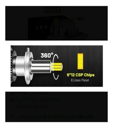 Par Turboled 360 Foco Lupa 20000lm H1 H7 H11 9005 9006 Y Más 9006