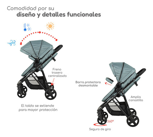 Carriola D Bebe Travel System Prince Con Autoasiento Color Negro Chasis Verde