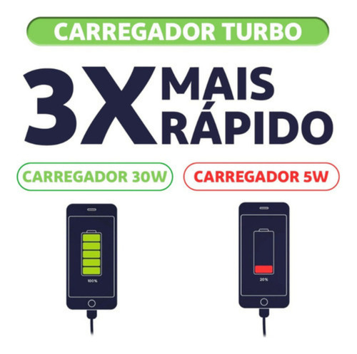 Carregador Turbo Para Samsung 30w S20 S22 S24 Plus S25 A55