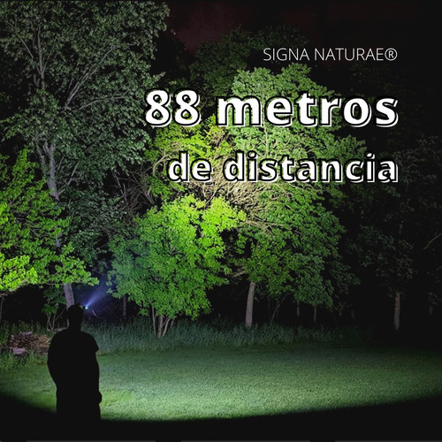 Imagen 6 de 11 de Linterna De Cabeza Recargable Nitecore Nu25 - Trekking