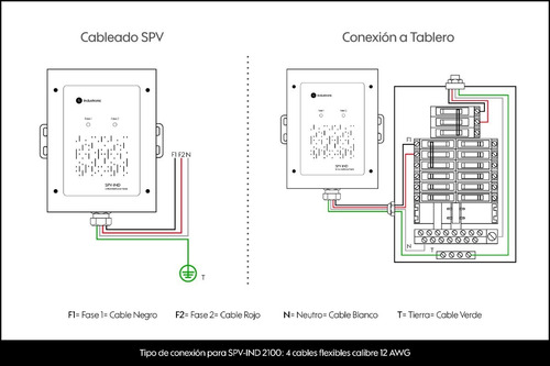 Supresor De Picos Industronic, Bifásico, 100ka, 127/220v