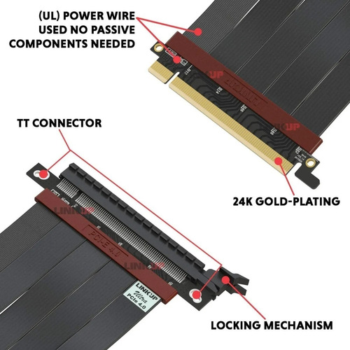 Cabo Riser Extensor Placa De Vídeo Pcie 4.0/160 Gb/s - 25cm