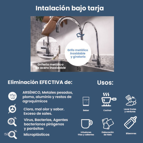 Ósmosis Inversa Bajo Tarja Filtro Purificador Agua 9 Etapas