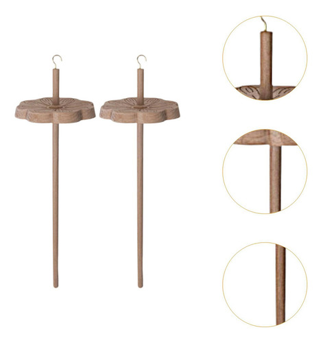 Fuso Espiral, Rosca Espiral, 2 Fusos
