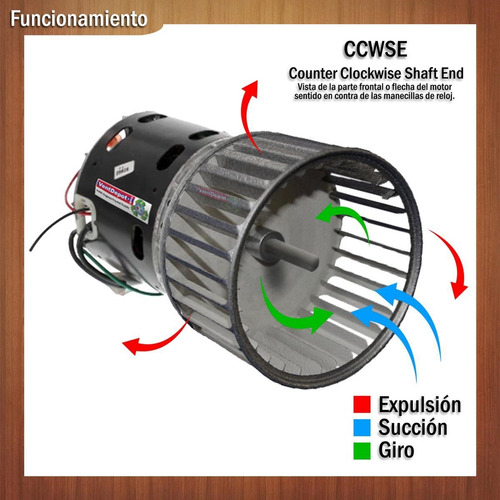 Turbina Jaula Ardilla Centrífuga, Mxlls-002, 4 11/16 Ø, 1 7/