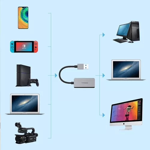 TECHVIDA Capturadora de Video USB, 4K 60HZ HDMI Video Capture, HDMI a USB  3.0 Convertidor Video Audio, Capturadora de Video HDMI para Juegos,  Transmisión, Enseñanza, Videoconferencia : : Electrónicos