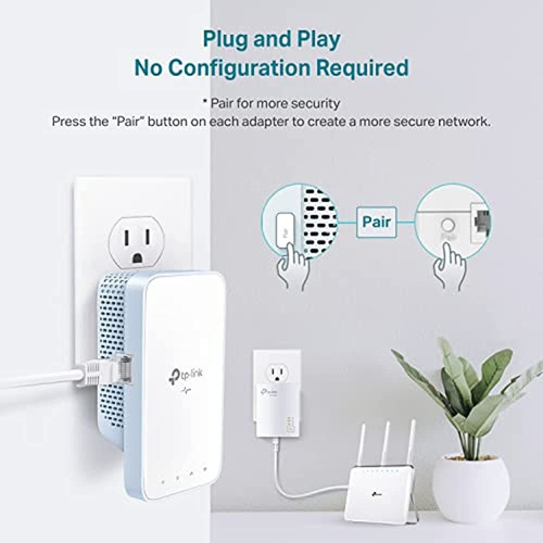 Tp-link Powerline Wifi Extender (tl-wpa7517kit) - Adaptador