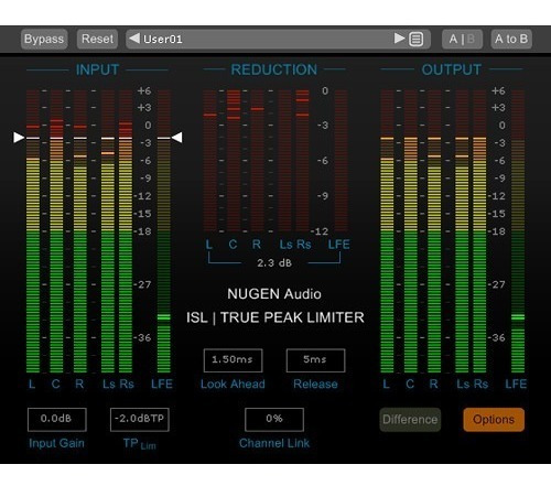 Nugen Isl 2st Plug-in Oferta 