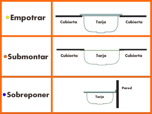 Tarja/fregadero Para Cocina De Acero Inoxidable 78x40 Para E Plateado
