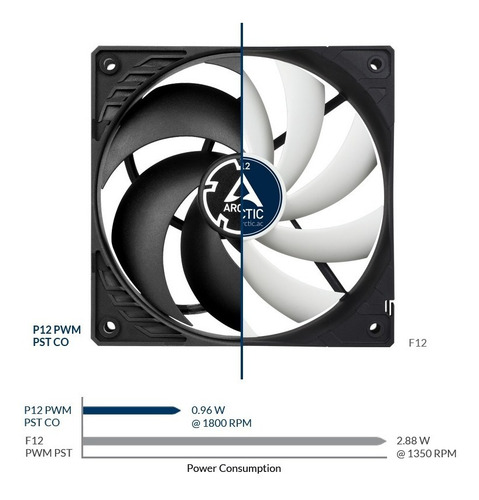 Cooler 120mm Arctic P12 Pwm Pst Co Pwm Doble Ruleman Pst !