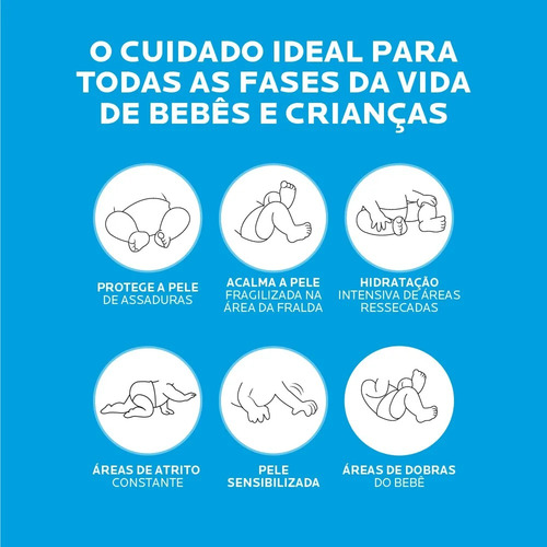 Crema Cicaplast Baby B5 Para Rozaduras 40ml La Roche-posay