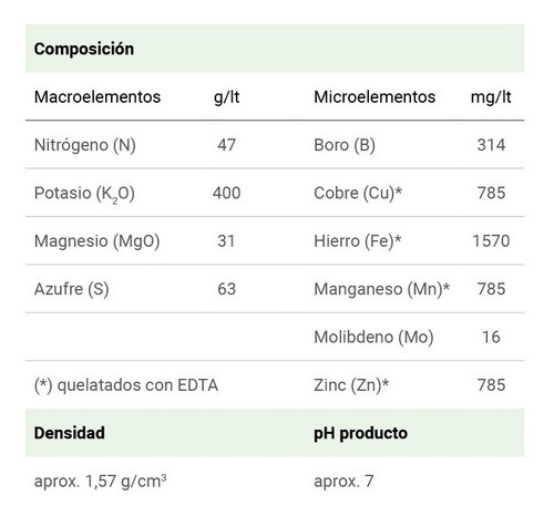 Fertilizante Wuxal K-40 Potasio 5 Litros -agrolact