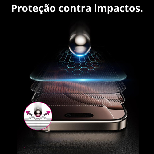 2x Película Privacidade Vidro 3d Para iPhone Todos Modelos