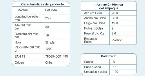Imagen 3 de 9 de Toalla Jumbo Universal 2 Rollos × 250 Metros Tork To55004