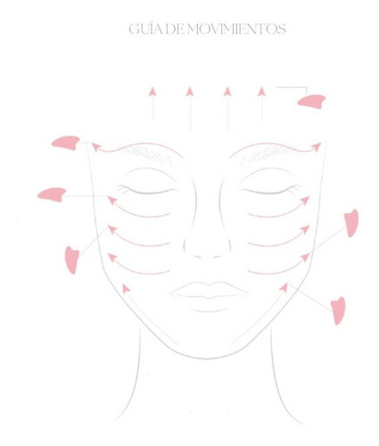 Piedra Guasha Jade Masajeador Facial Coony
