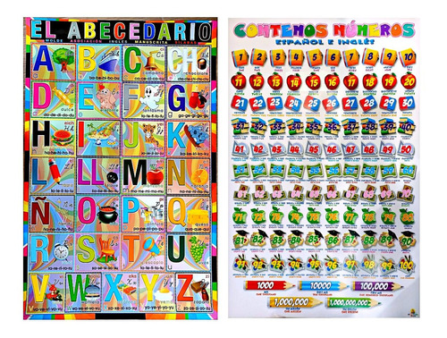 Poster Cromo Abecedario Didactico Letras Numeros Niños X2