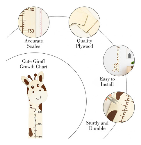 Gráfico De Crecimiento Para Madera De Pared - Gráfico De Par