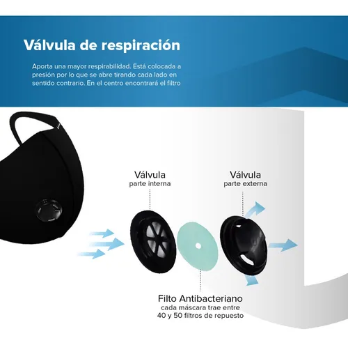 Barbijo que online no empaña anteojos