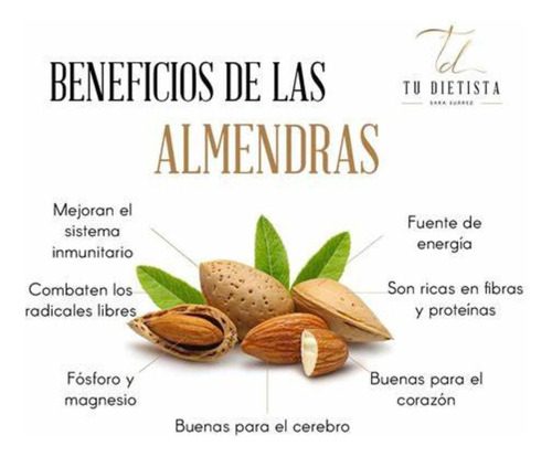Almendras Naturales Enteras Sin Tostar 907g