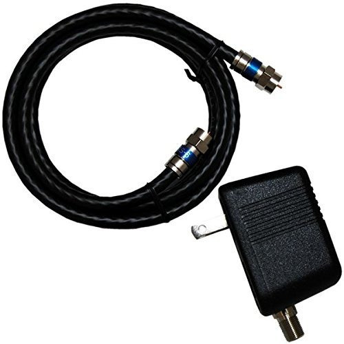 Distribucion Channel Master Para Antena Cable 1 Puerto