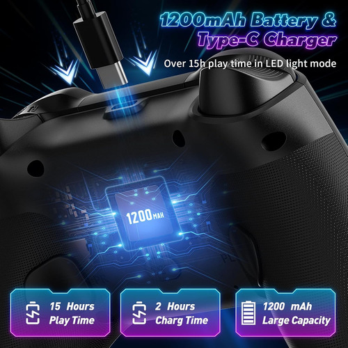 Gamrombo Led Wireless Controller For Ps5/ps5 Pro/ps5 Slim...
