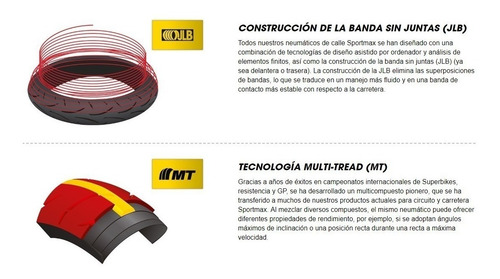 Dunlop 180 55 17 Road Smart Iii Ducati - Ninja 2tboxes