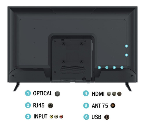 Imagen 6 de 8 de Smart TV Caixun C32V1HA LED HD 32"