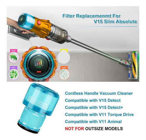 Pacote Com 2 Filtros De Substituição Para V15 Detect, V15 De