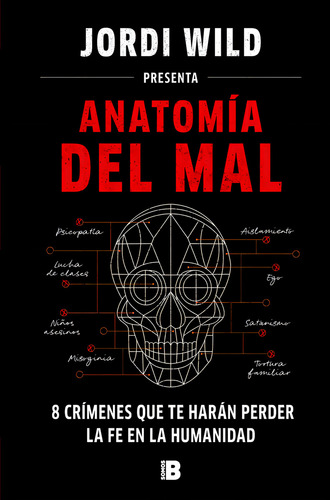 Anatomía Del Mal: 8 Crímenes Que Te Harán Perder La Fe En La Humanidad, De Jordi Wild. Aplica, Vol. 1. Editorial Ediciones B, Tapa Dura, Edición 1 En Español, 2024
