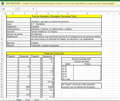 Test Wonderlic - Software + Material Digitalizado