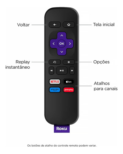 Dispositivo de streaming Roku Express para televisores HD/Full HD en color negro