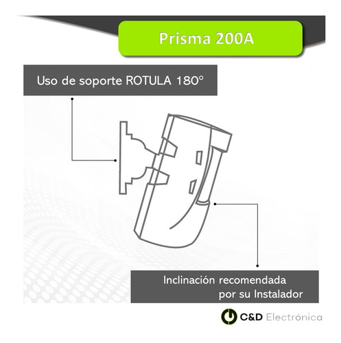 Imagen 4 de 8 de Sensor Infrarrojo De Movimiento Inalámbrico Prisma200a