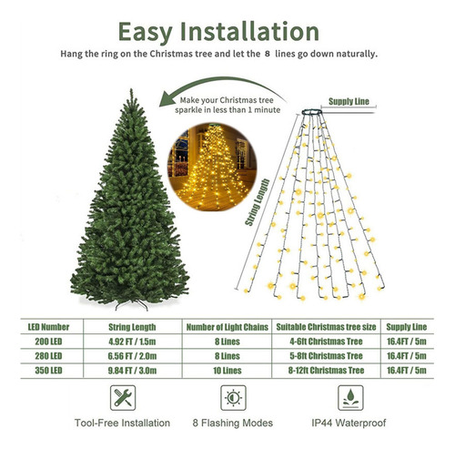 Luces Centelleantes En Cascada Para Árbol De Navidad, 200cm
