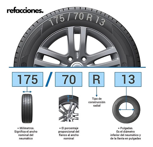 Llanta Sailun 195/75r16c Commercio Pro
