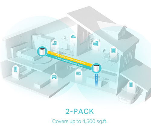 Router Inalámbrico Deco X55 Tp-link, Sistema De Wi-fi Malla