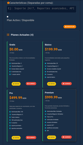 Diseño De Software, Api O Panel Php Páginas Web Etc