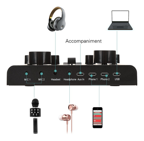 Imagen 5 de 8 de Mini Tarjeta De Sonido Externa Compatible Con Bt Volumen De