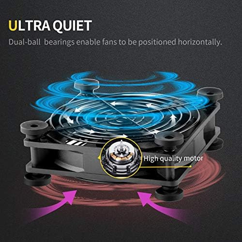Sxdool Ventilador Silencioso Doble Para Computadora Usb De 1