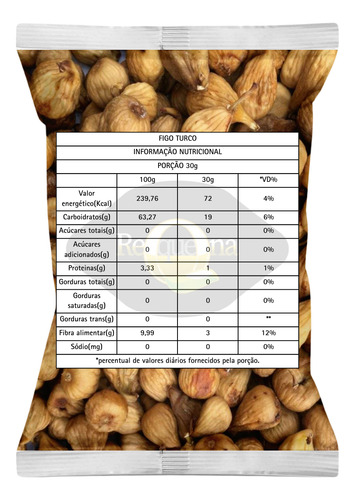 Figo Turco Sem Adição De Açúcar 1kg
