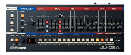 Modulo De Sonido Roland Ju06a Boutique Sintetizador